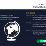 State-of-Blockchain-Q1-2017-D11_Page_097-768×432