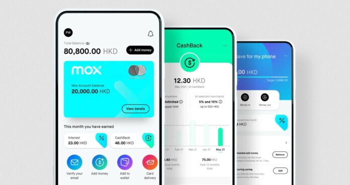 mox fintech