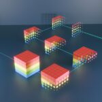 Visualization of data generation on blockchain