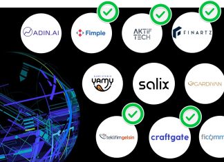 Deloitte Teknoloji Fast 50 Türkiye 2025’te ilk 10 şirketin 5’i FinTech!