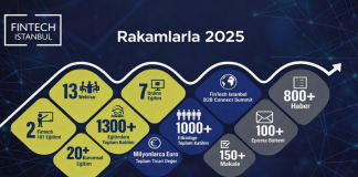 FinTech İstanbul olarak başarılı bir seneyi daha geride bıraktık