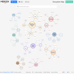 fintech-ecomap-1